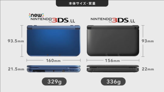 new-3ds-dimensions