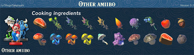Guía definitiva los Amiibo en Breath of the Wild - Zelda